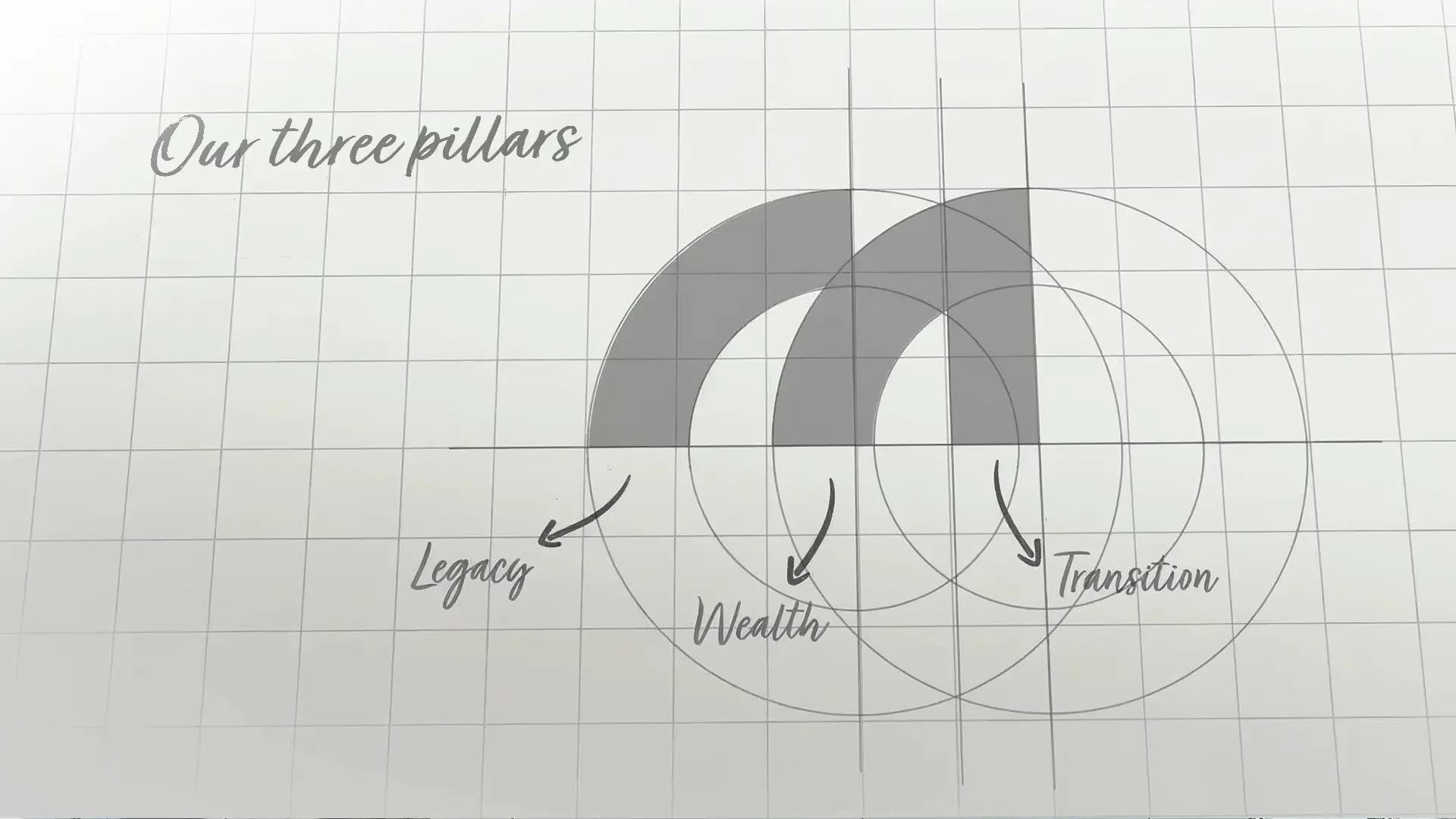 Top Branding Agency in Dubai - Best Creative Agency UAE