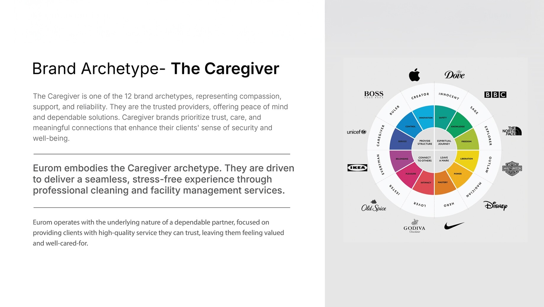 best branding agency in Dubai