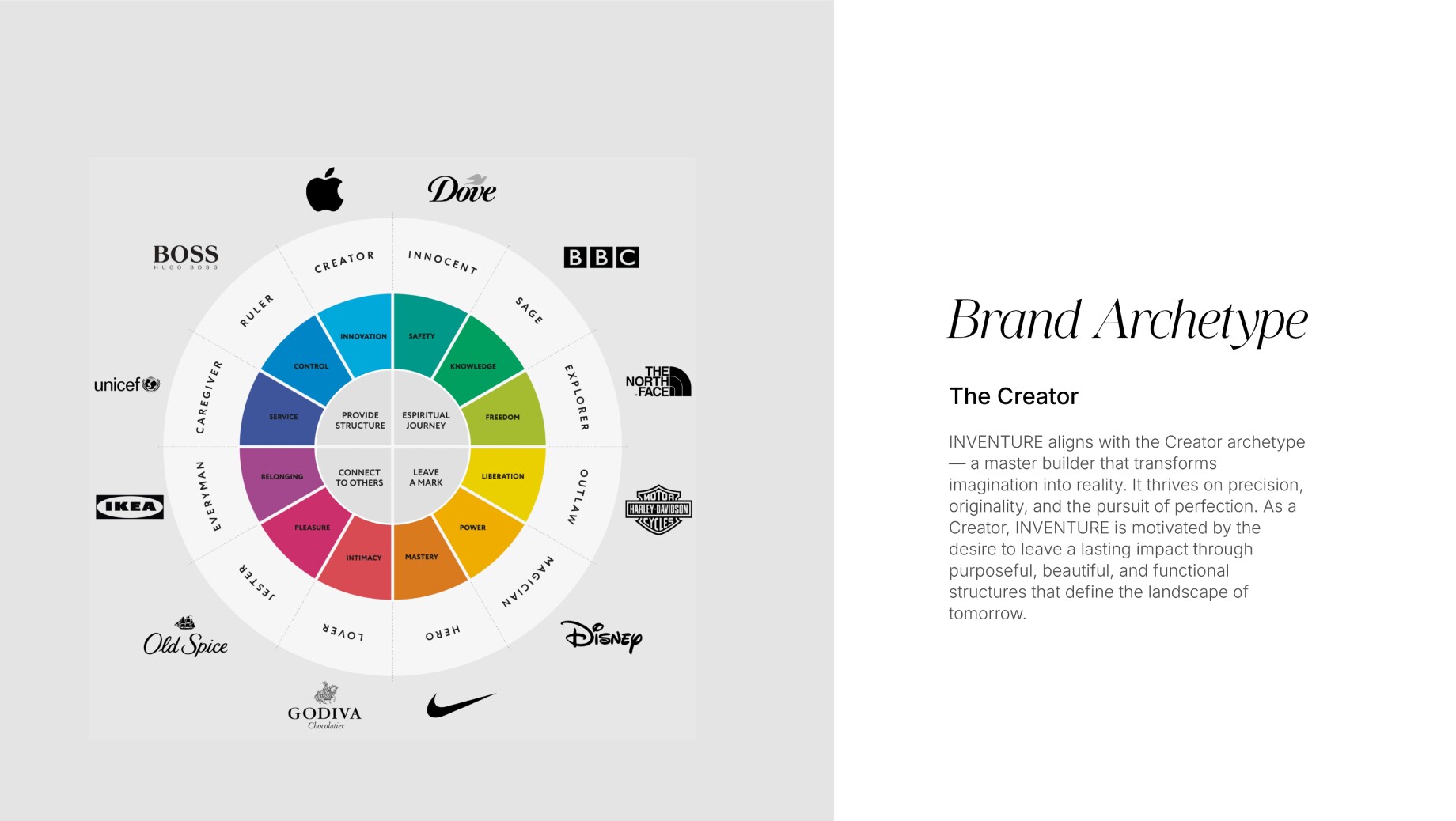 website design company in Dubai
